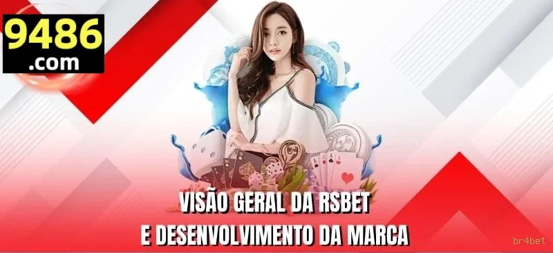Checklist para avaliar a plataforma br4bet